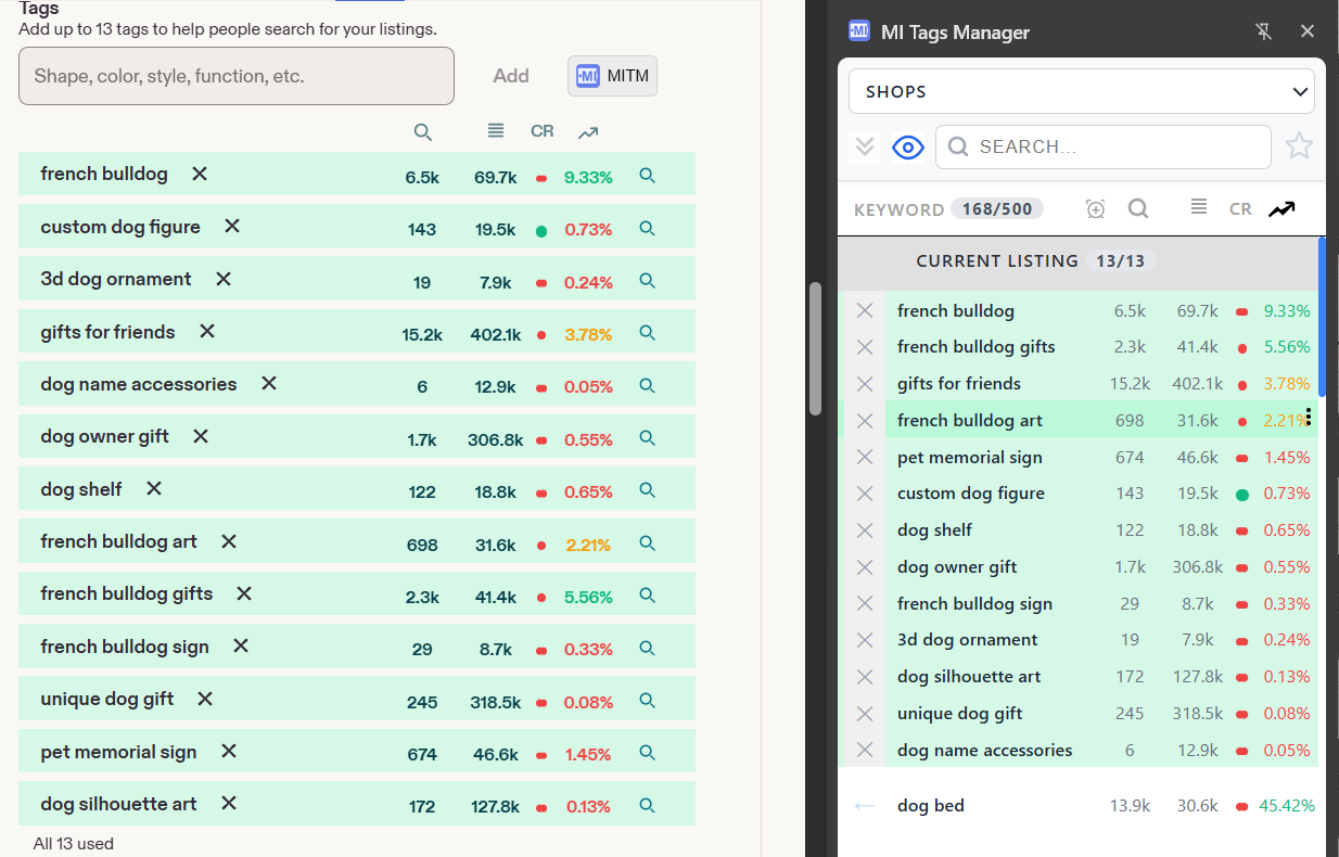 Etsy listing tags with MI Tags Manager live data and workspace sidebar