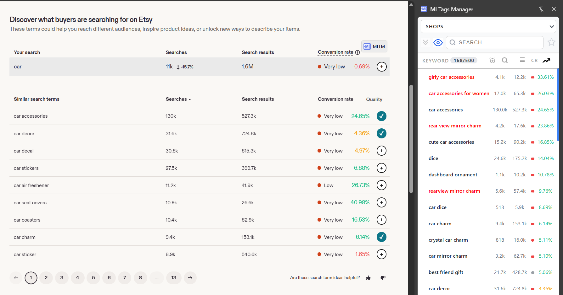 Etsy Marketplace Insights with MI Tags Manager Quality column and sidebar